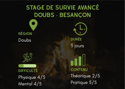 Stage "Avancé" Survie – 3 jours intensif Doubs - Besançon - app.name
