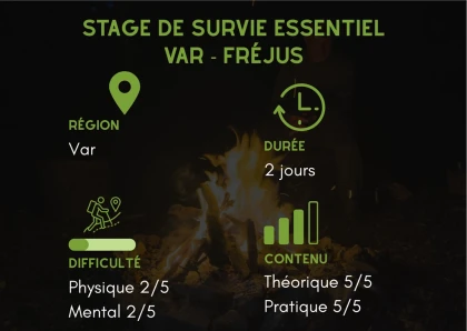 Stage de survie essentiel 2 jours Var - Fréjus - app.name