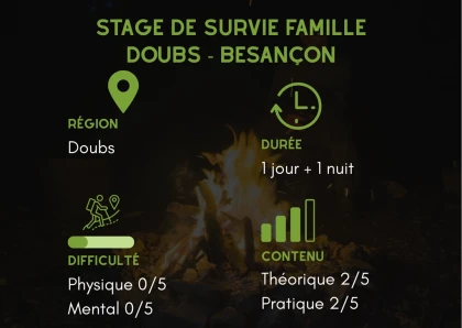 Stage "Famille" Survie – 2 jours Doubs - Besançon - app.name