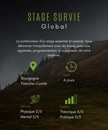 Stage "Global" Survie – 4 jours Doubs - Besançon - app.name